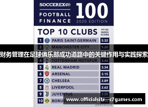 财务管理在足球俱乐部成功道路中的关键作用与实践探索 财务管理在足球俱乐部成功道路中的关键作用与实践探索