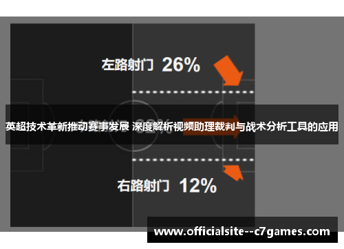 英超技术革新推动赛事发展 深度解析视频助理裁判与战术分析工具的应用