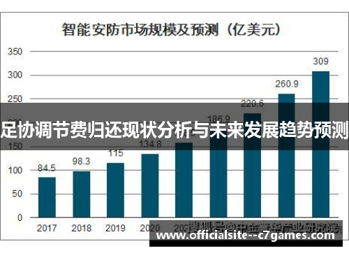 足协调节费归还现状分析与未来发展趋势预测