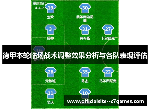 德甲本轮临场战术调整效果分析与各队表现评估 德甲本轮临场战术调整效果分析与各队表现评估